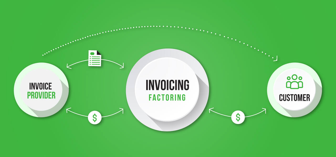 How Small Business Collects Unpaid Invoices - Outinvoice