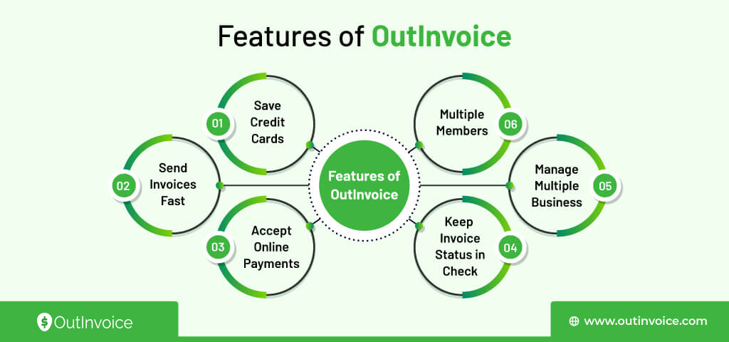 features of invoicing software