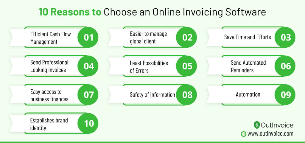 Reasons to Choose Online Invoicing Software